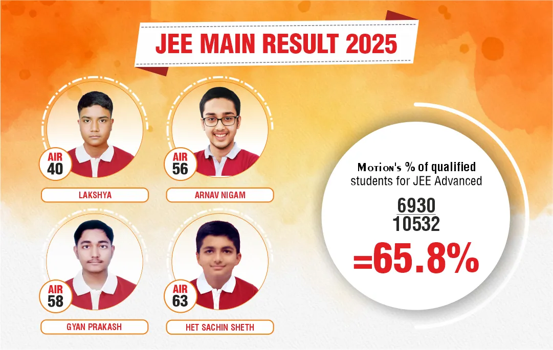 jee-eleven motion