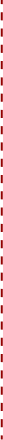 mtse